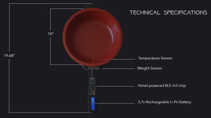 SmartyPans exhibits app-connected cooking pans at CES 2017