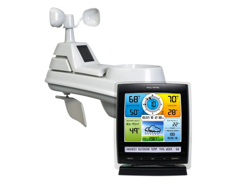 Acurite weather station