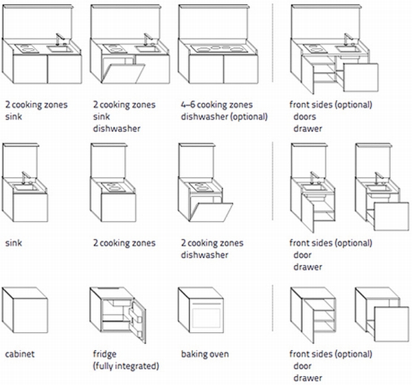 Miniki Compact Modular Kitchen System Adds Style To Your Apartment