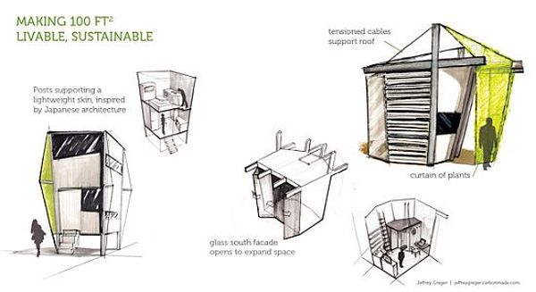 Zem Sustainable Micro Home