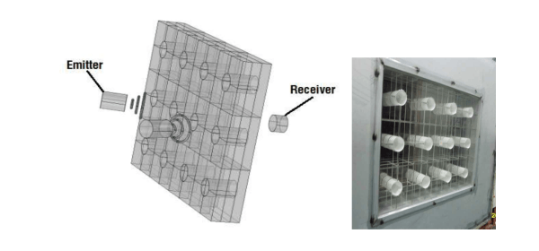 soundproof windows