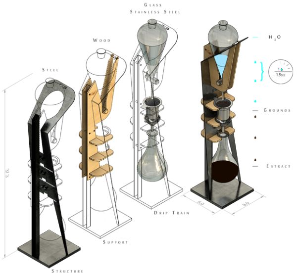 Coffee Extract Tower from Kitbashive 