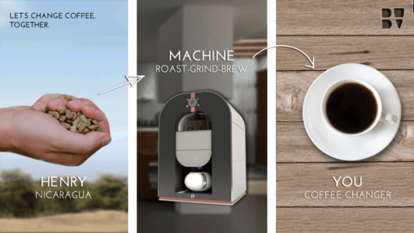 Bonaverde coffee maker