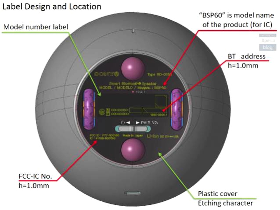 Sony BSP60 Bluetooth Speakers