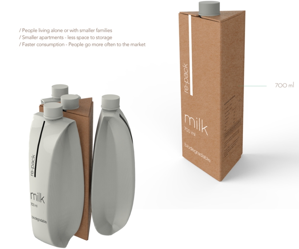 Re-Pack Milk