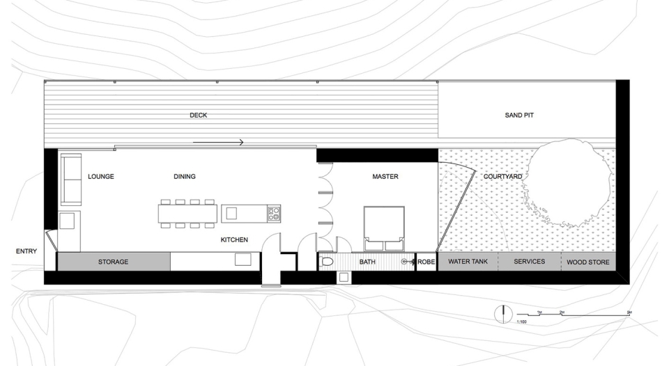 Sawmill House