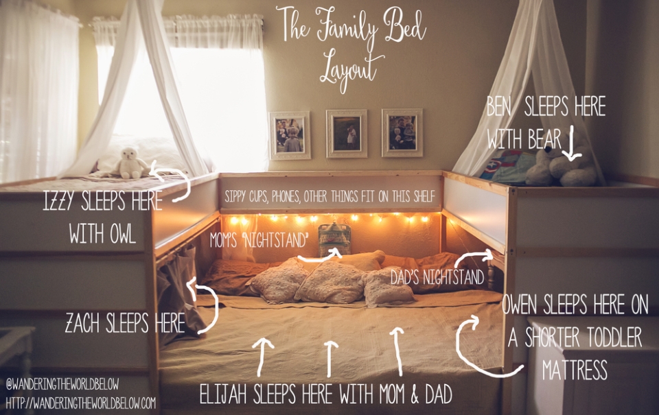 ikea family bed hack