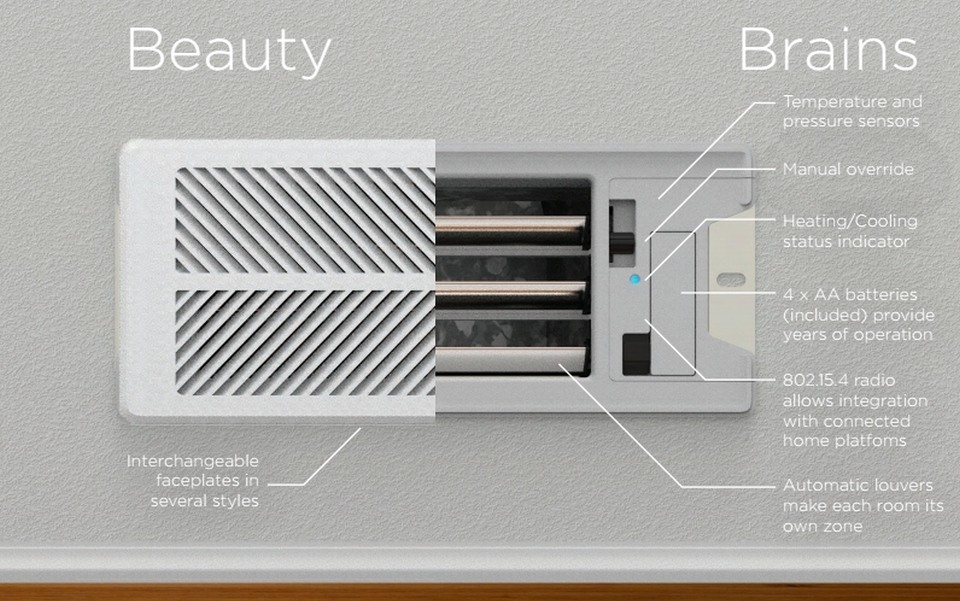 Keen Home Smart Vents