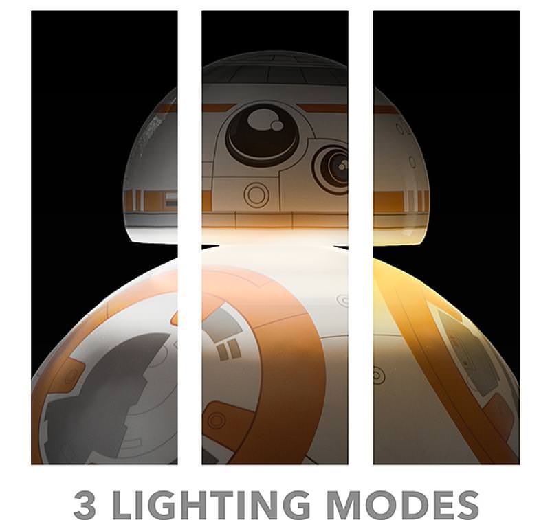 BB-8 Floor Lamp