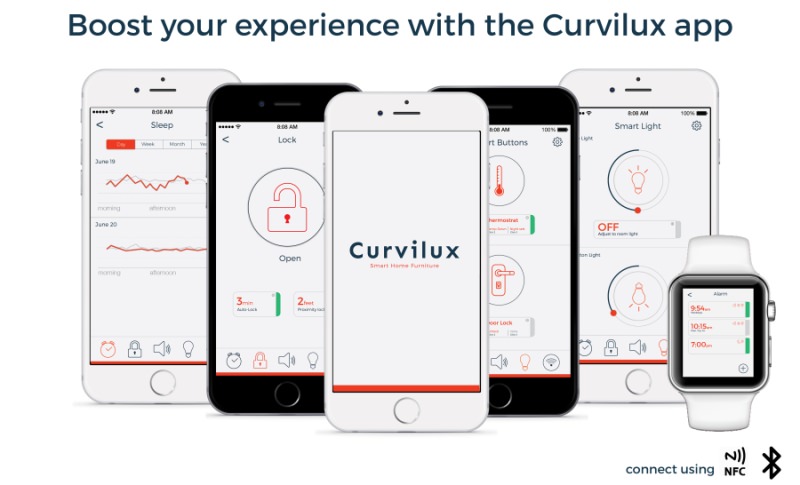 Curvilux