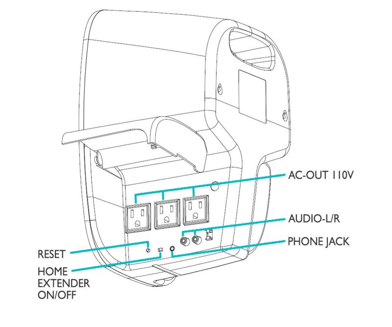 Right-Rear View