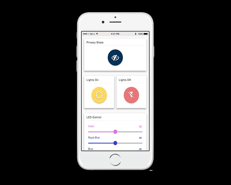 Dedicated app to control desirable environmental conditions for plants