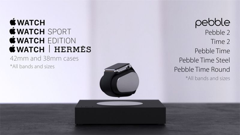 Comaptible with Apple watch, smartphones and Pebble line