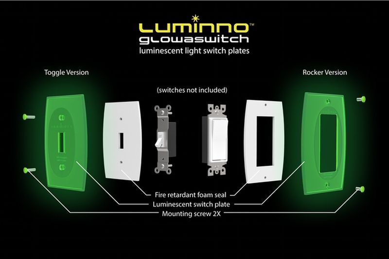 Inner structure of GlowaSwitch