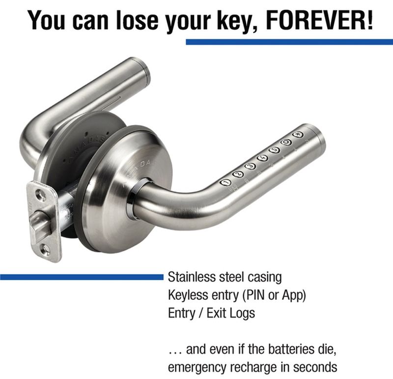 Keyless entry with smart lever lock