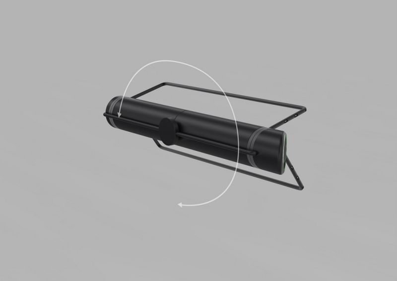 Rotation on axis