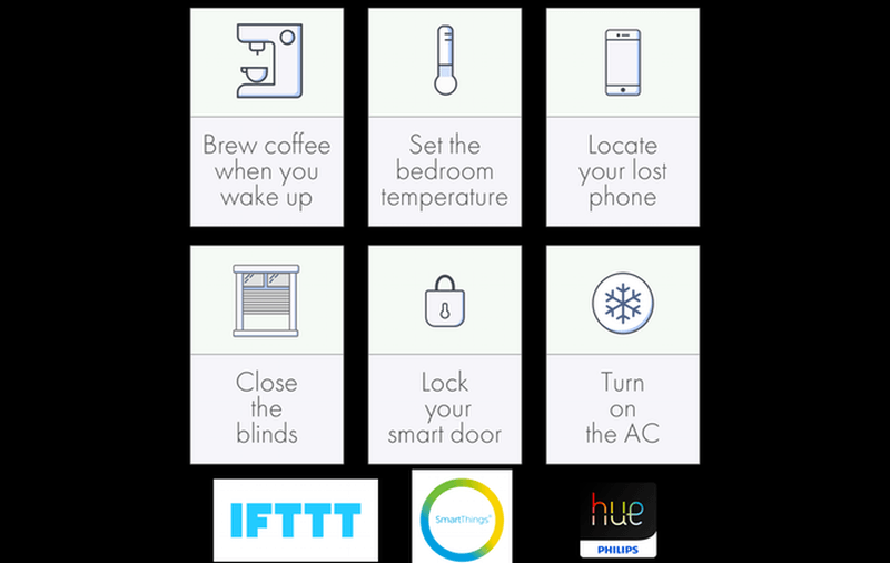 Control your smart devices at home