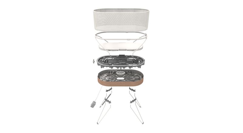 Carefully integrated components