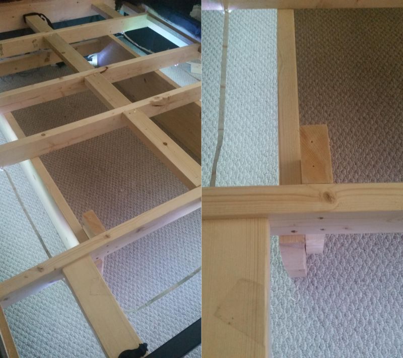 Additional supports in the box