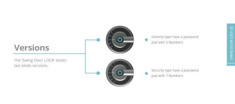 Swing Door Lock comes with blind-friendly mechanism