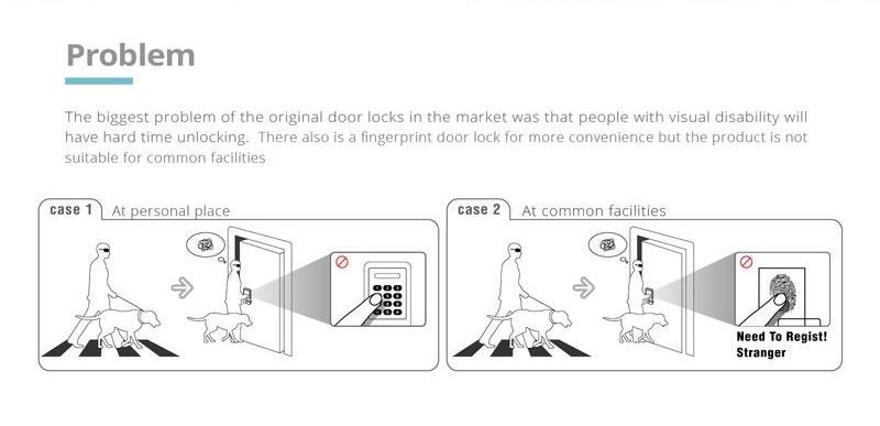 Swing Door Lock comes with blind-friendly mechanism
