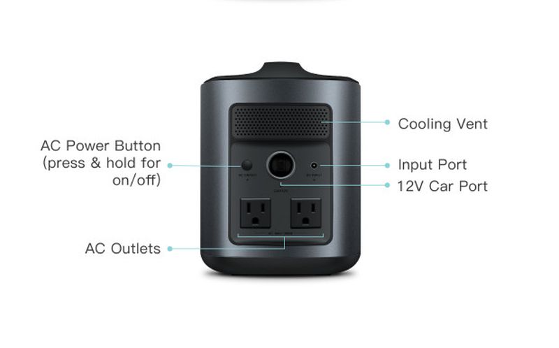 EcoFlow Tech introduces River portable power station with AC/DC outlets