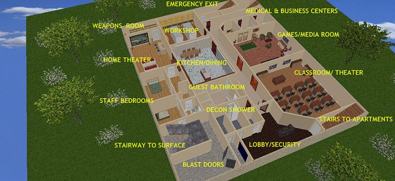 Why Are The Rich Investing In Doomsday Underground Bunker