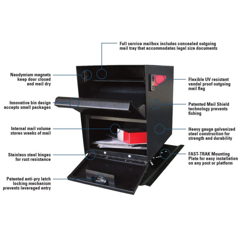 Mail Boss mailbox with anti-pry latch protects your identity from mail thieves