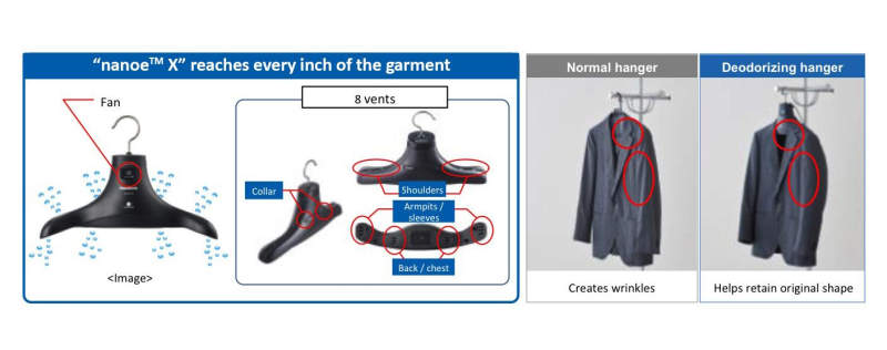 Panasonic introduces hanger that deodorizes clothes with nano water particles