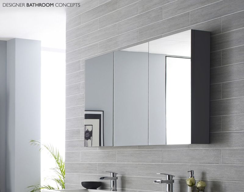 Mirror cabinests in bathroom