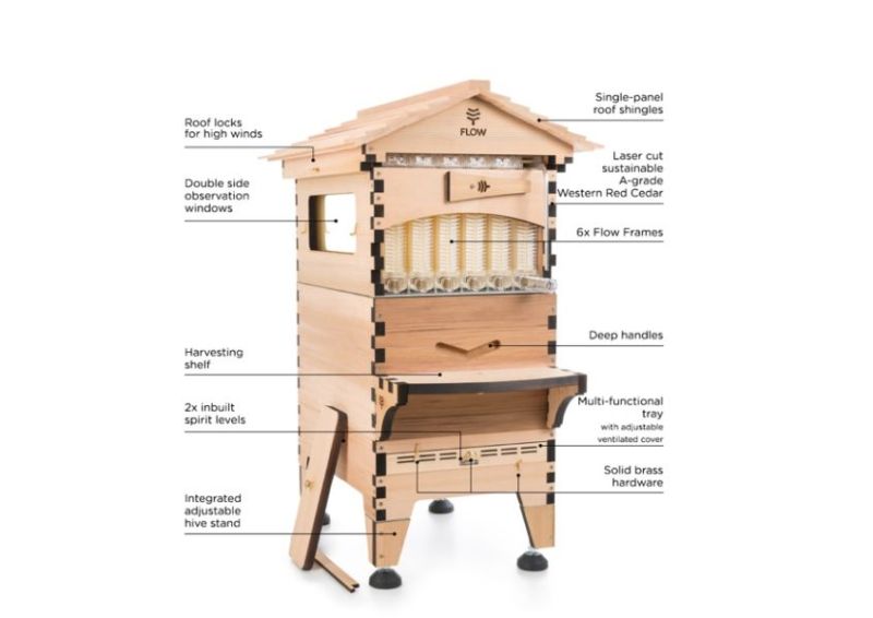 Flow Hive 2 Artificial beehive Extracts Honey Without Disturbing Bees 