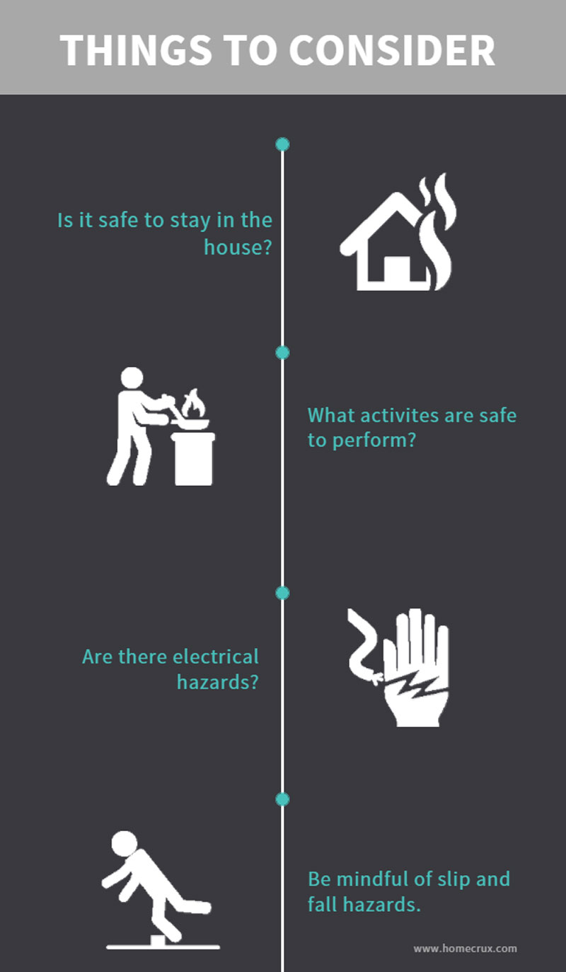 Things to keep in mind after house fire