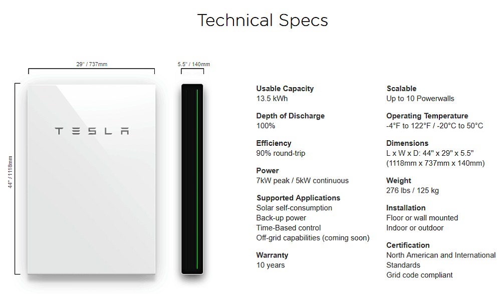 Tesla Powerwall Specs