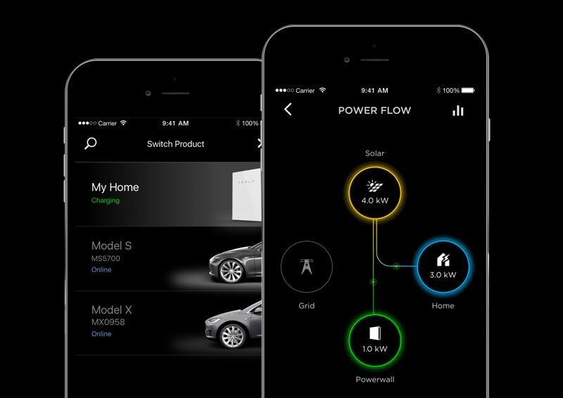 Tesla Powerwall CAN BE CONTROLLED WITH MOBIL APP 