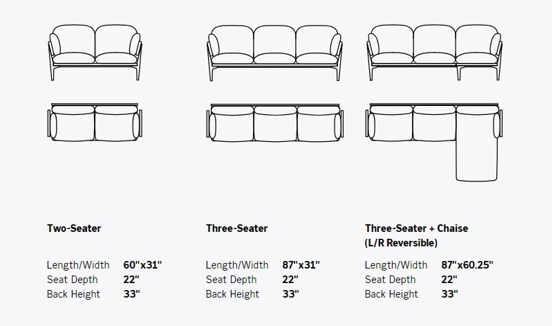 The Floyd Sofa 