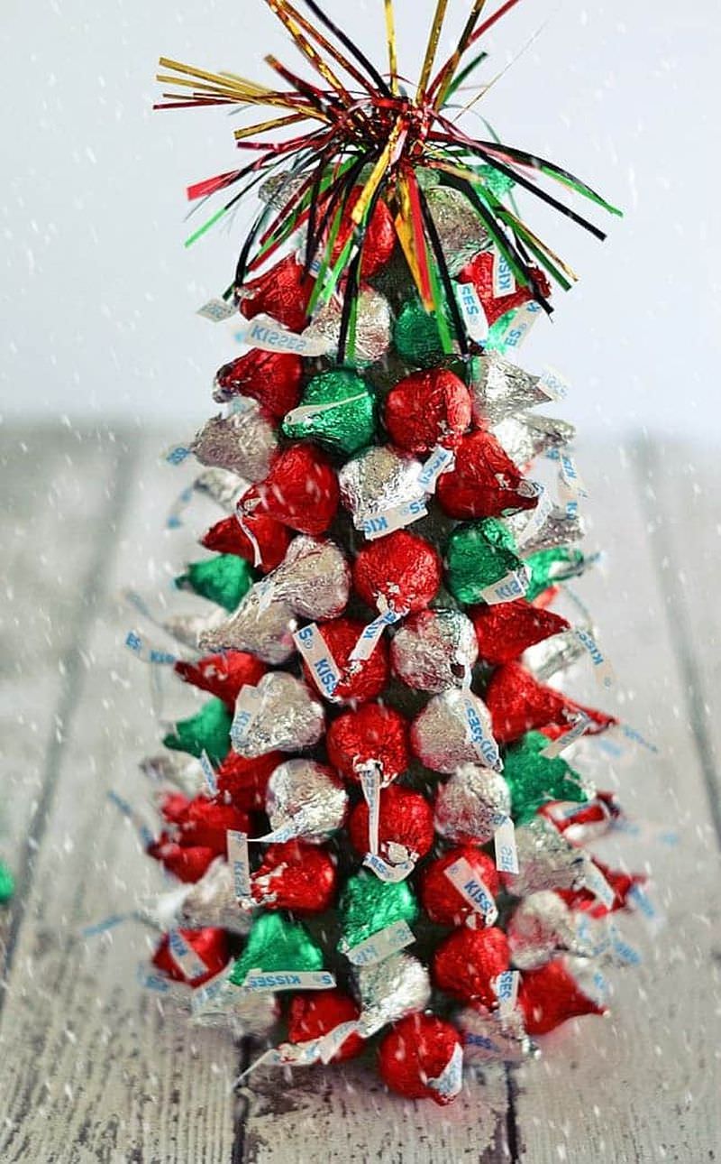 Candy Christmas Trees