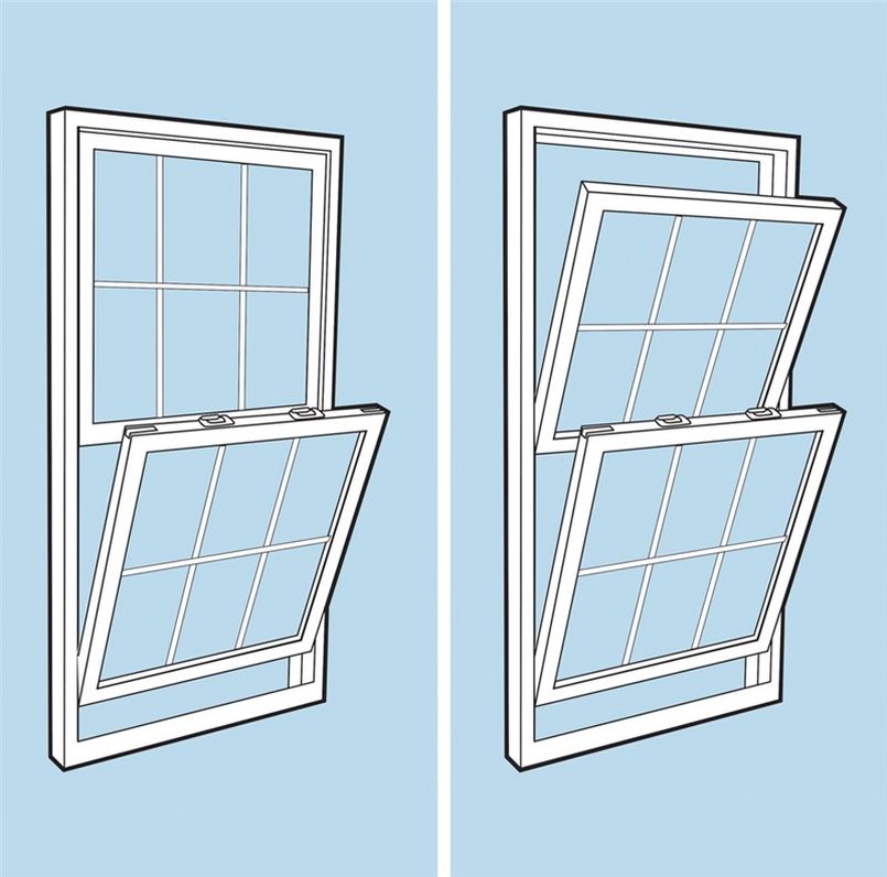 Double-hung vs single-hung windows design 