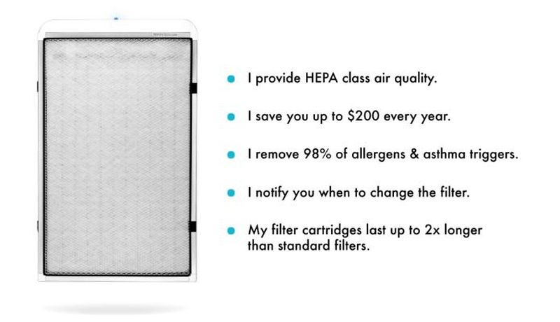 CleanAir’s ALVI Smart Furnace Filter Notifies You to Change Cartridge 