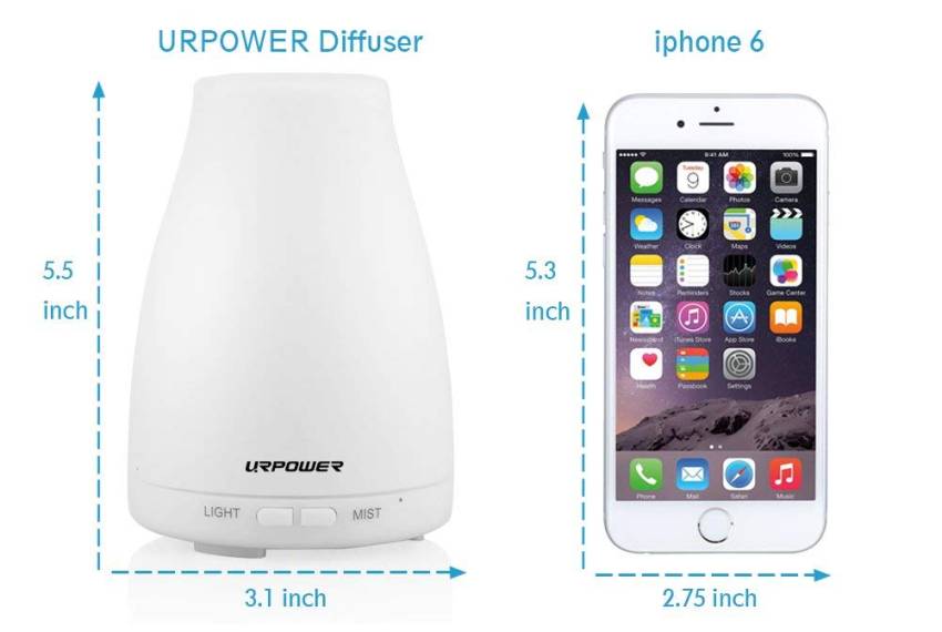 URPOWER 2nd Version Essential Oil Diffuser