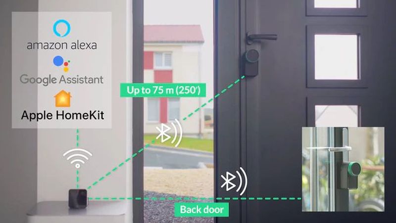 Keymitt Smart Lock TurnR Your Existing Door Lock Smart