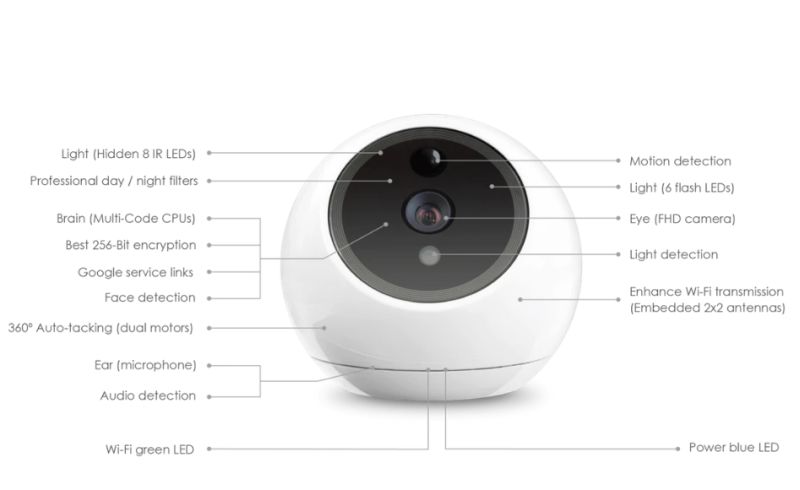 Amaryllo’s Apollo Auto Tracking Camera Robot for Your Smart Home 