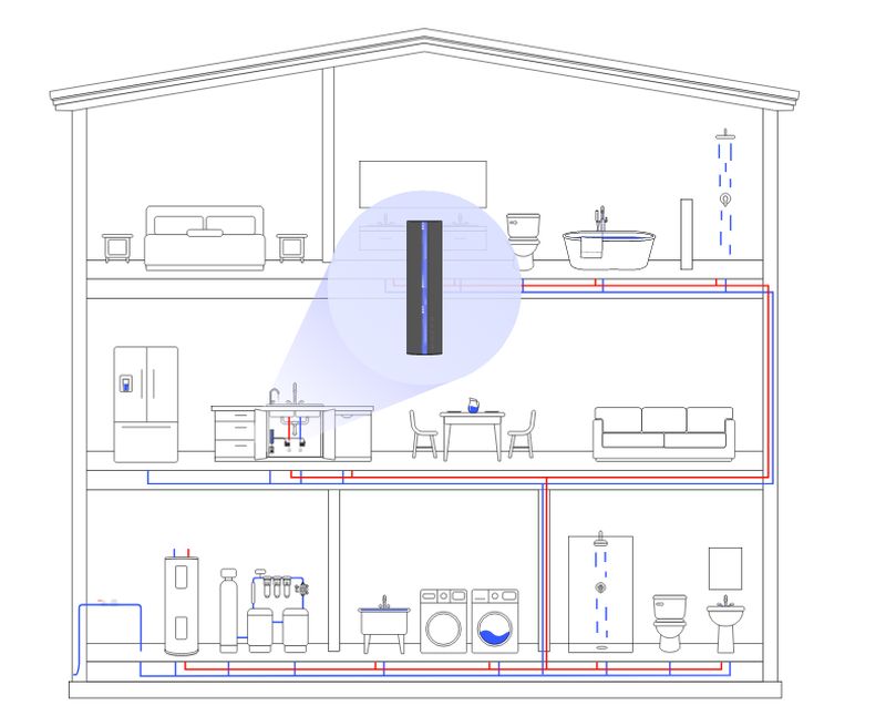 Belkin’s Phyn Smart Water Assistant Tracks Water Usage, Sends Leak Alerts 