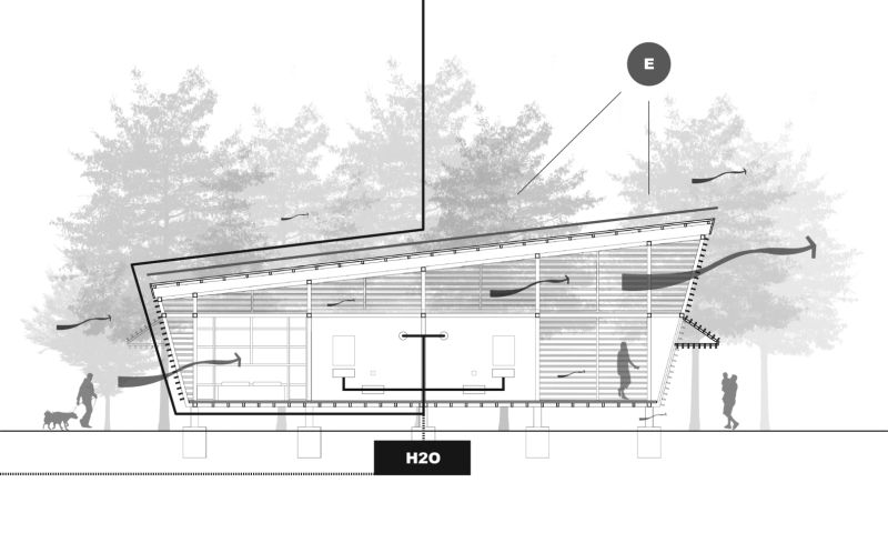 No Footprint House by Oliver Schütte Features Adjustable Facade 