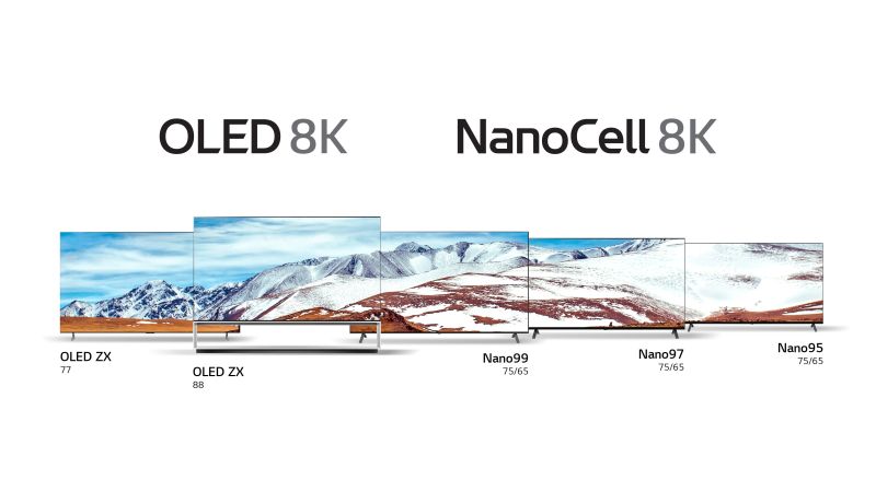 LG Introducing New 8K TVs with Improved Processor and Smart Features at CES 2020