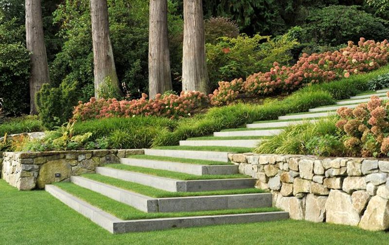 Landscaping Design Ideas 2020 for Effortless Upkeep & Simplicity 